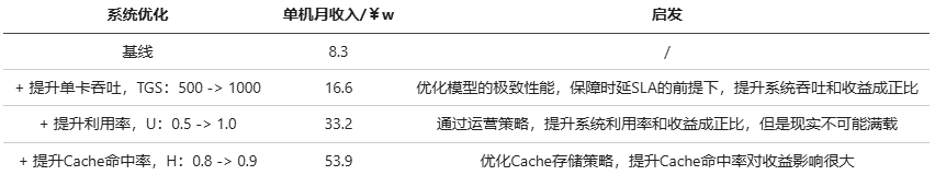 PD分离8.png